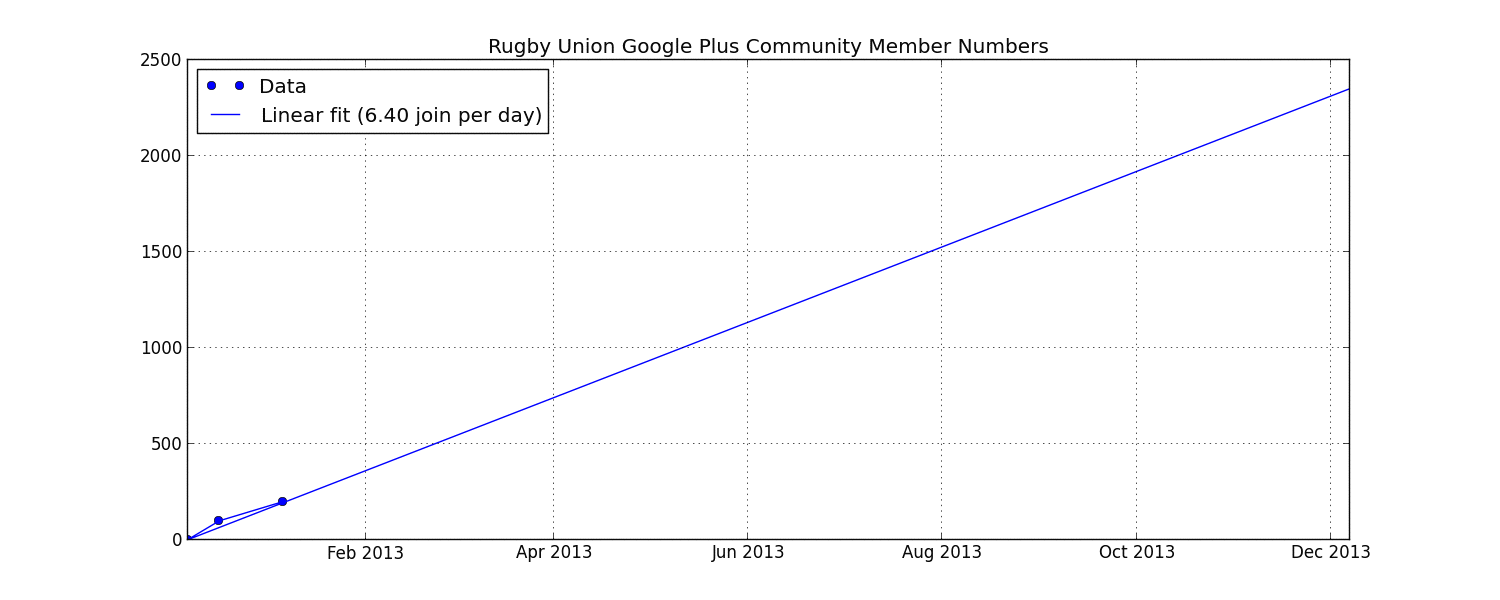Un peu de math... Making animated gifs jpg (1500x600)