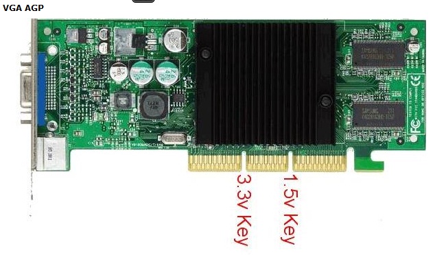 Agp разъем. AGP 8x. Видеокарта AGP 8mb. AGP 16x. Переходник AGP to PCI-E x16.