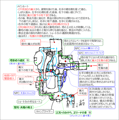 DarkSouls3 不死街 攻略 地図 マップ