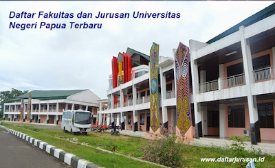 Daftar Fakultas dan Jurusan UNIPA Universitas Negeri Papua Terbaru