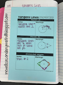 Mrs. Newell's Math: Circle Basics Unit (Part 1)