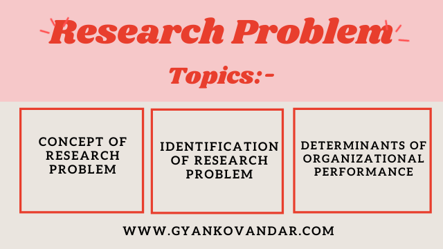 Research Problem | Identification of Research Problem | Determinants of Organizational Performance Research Problem | Identification of Research Problem | Determinants of Organizational Performance