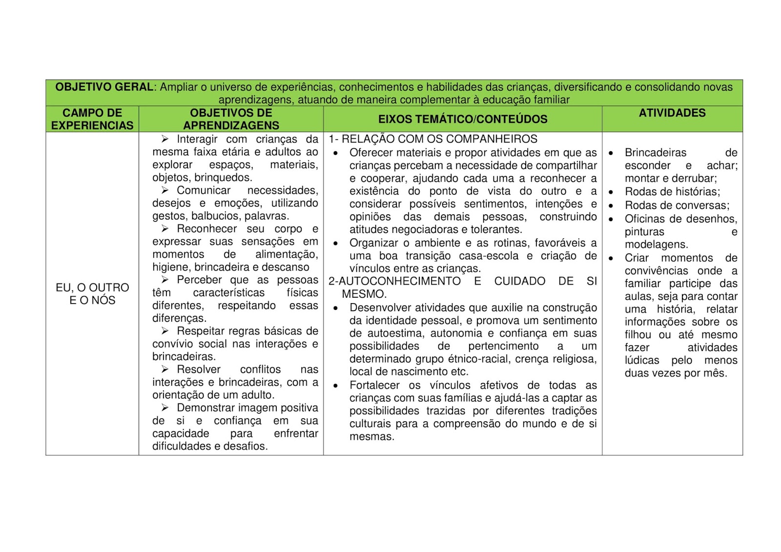 PLANEJAMENTO%2BANUAL%2B %2BCRECHE 1 1 2