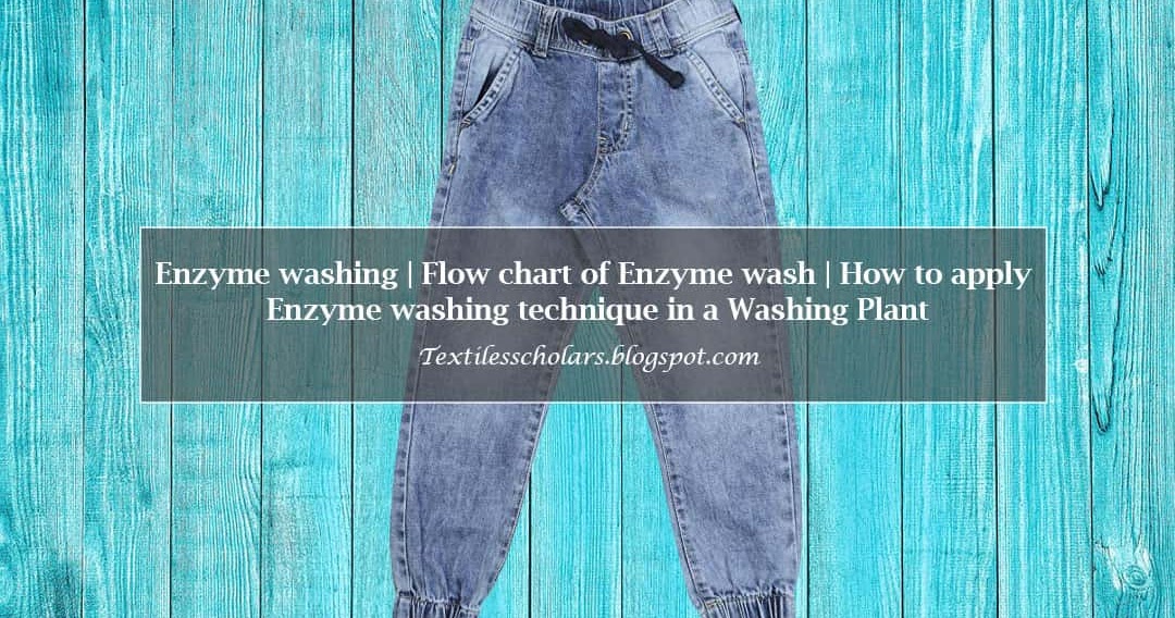 Enzyme washing Flow chart of Enzyme wash How to apply Enzyme