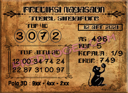 Prediksi Sydney 10 Lobang Joker Merah Selasa Hk Harian