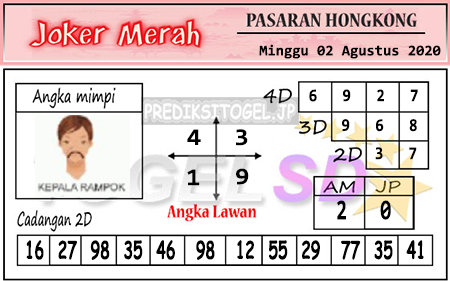 Prediksi Joker Merah Minggu 02 Agustus 2020