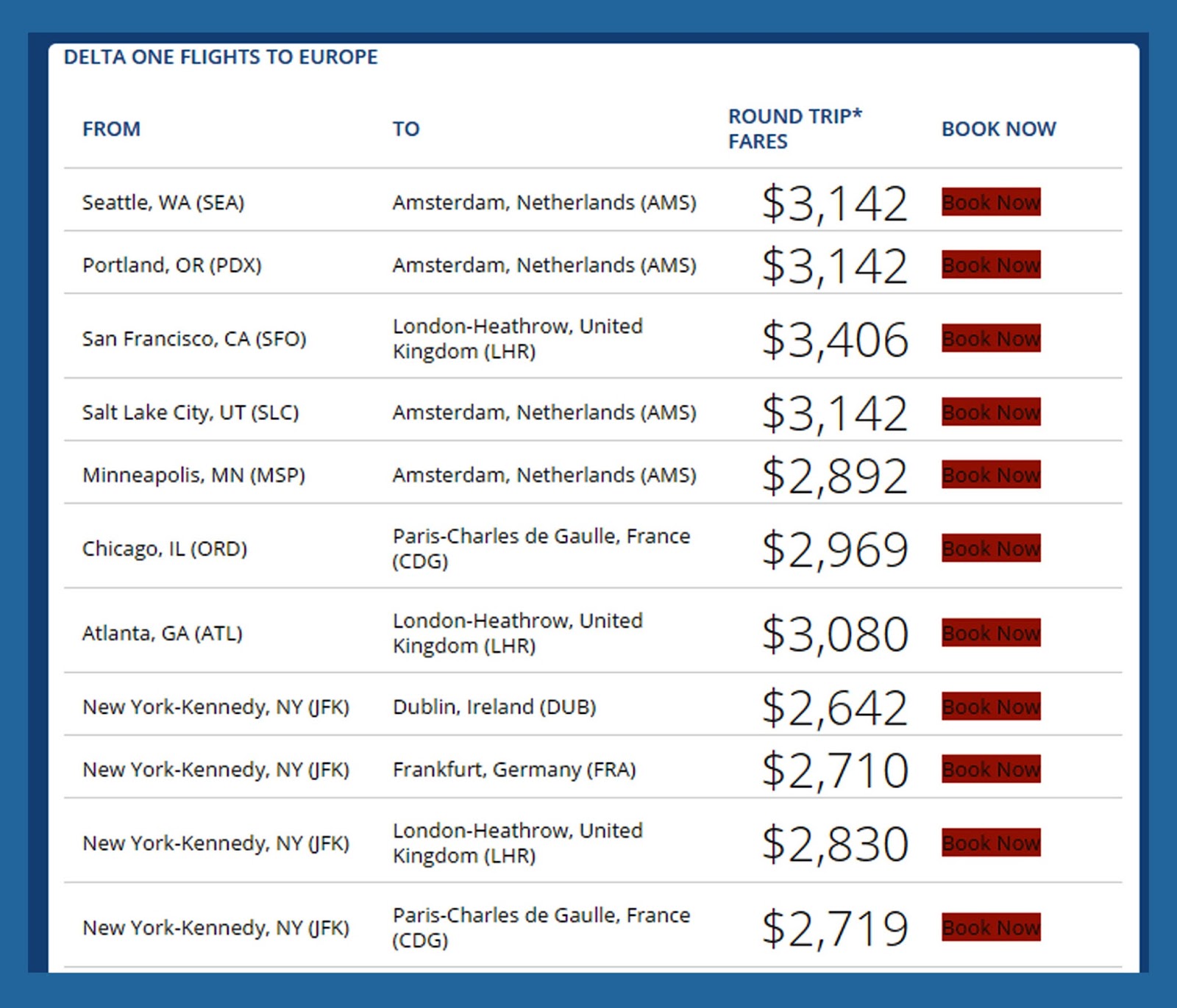 delta air lines announces a delta one premium fare sale to europe delta forgot frequent flyer number