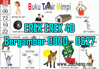 Tafsir Mimpi Menang Jackpot Togel Syair 234 Jitu Tafsir Mimpi Menang Jackpot Togel Syair 234 Jitu