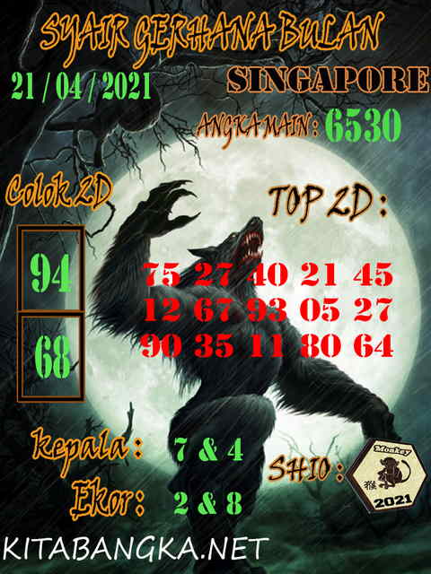 gambar togel syair sgp
