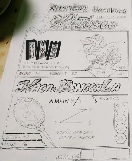 1 New Message Kode Syair Hongkong 21 September 2020 Forum Syair Togel Hongkong Singapura Sydney