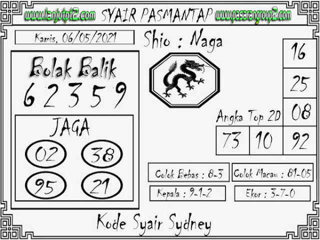 gambar togel sydney