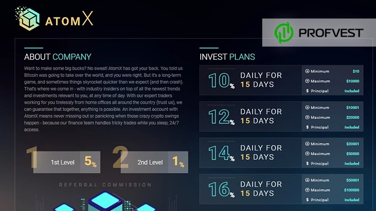 AtomX: обзор и отзывы о atomx.top (HYIP платит) AtomX обзор и отзывы HYIP-проекта