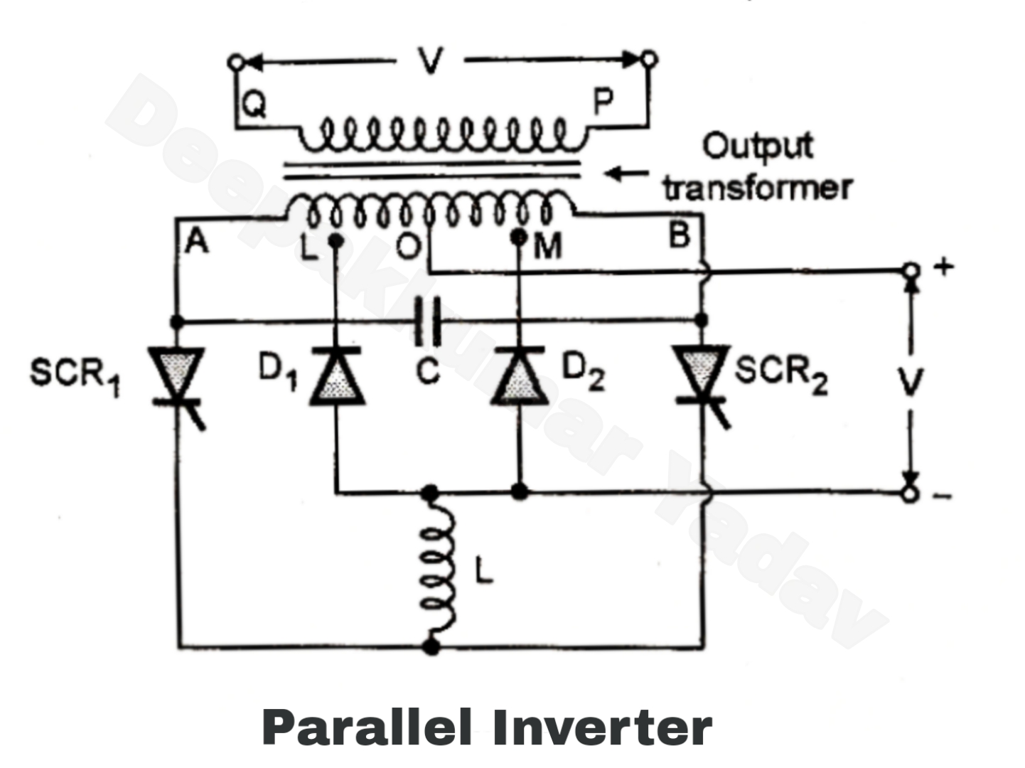Parallel Inverter or Centre Tapped Inverter (with Inductive Load)