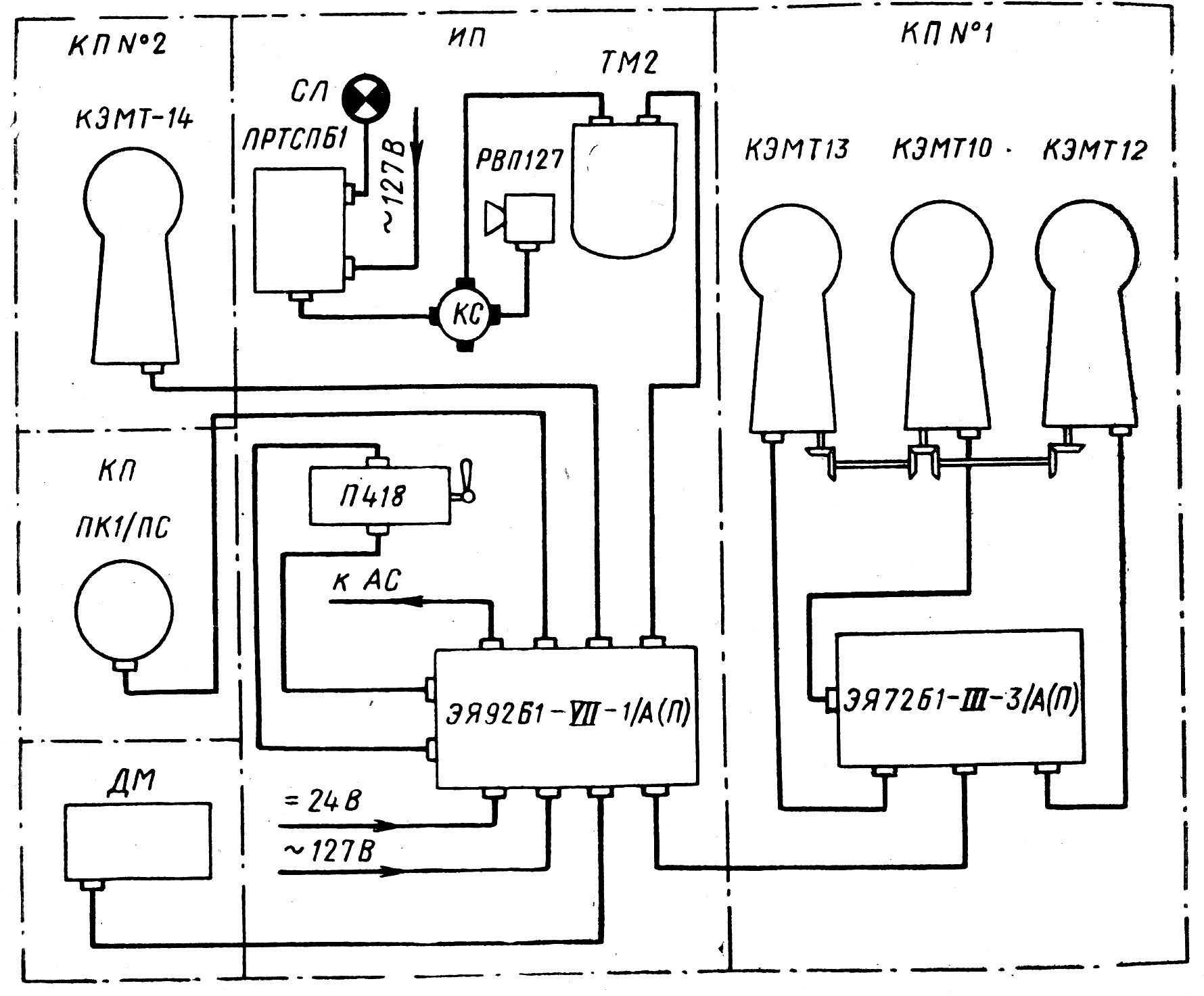 Схема телеграфа. Схема рулевого телеграфа. Машинный Телеграф схема. Элемент системы машинного телеграфа. Квант Контролс машинный Телеграф.