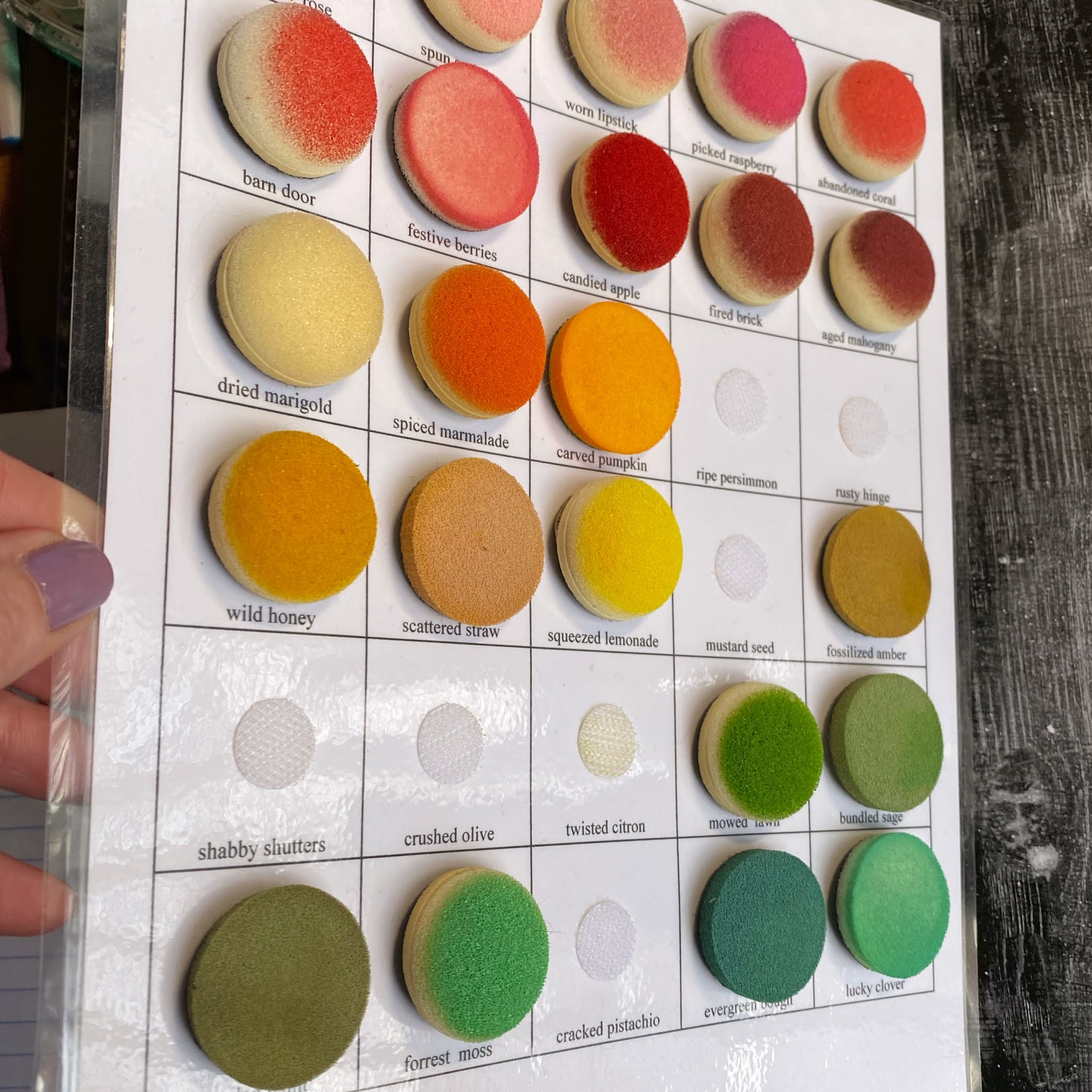 Finding Your Niche How To Store Your Ink Foam Pads