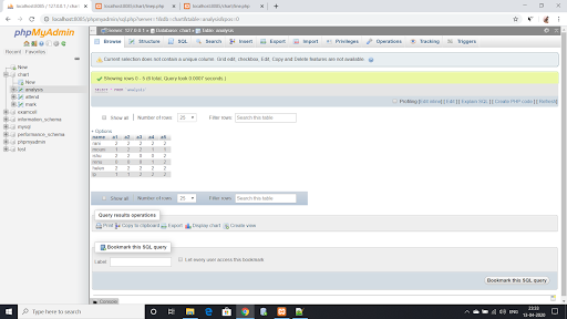 Dynamic Chart Using PHP-Xampp Mysqli database and visualizing line chart.
