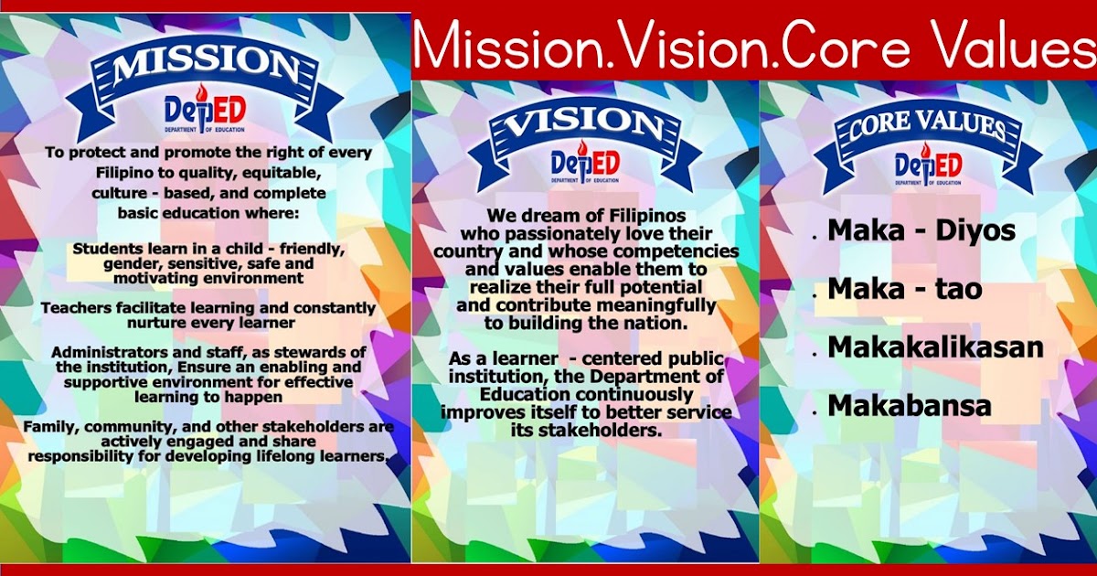 Deped Vision Mission Core Values (english/tagalog) Free Download Vrogue