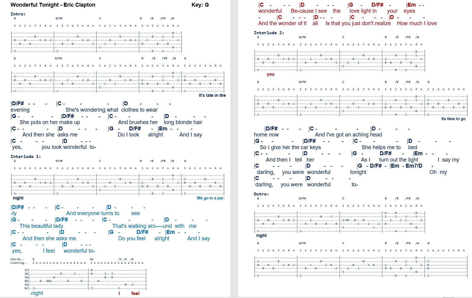 wonderful tonight tabs fingerstyle