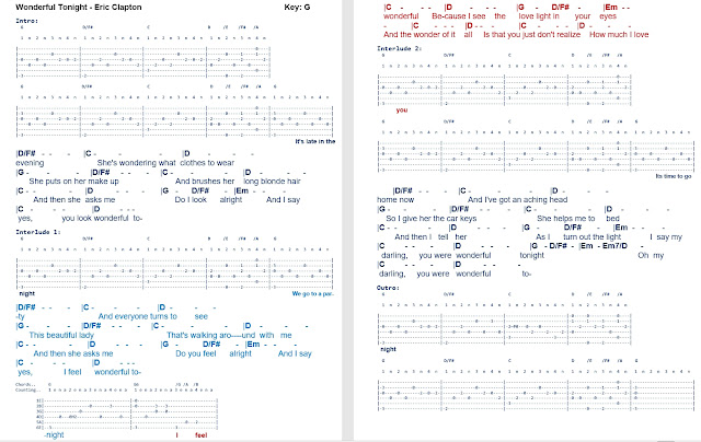Wonderful text clapton tonight Kunci Gitar