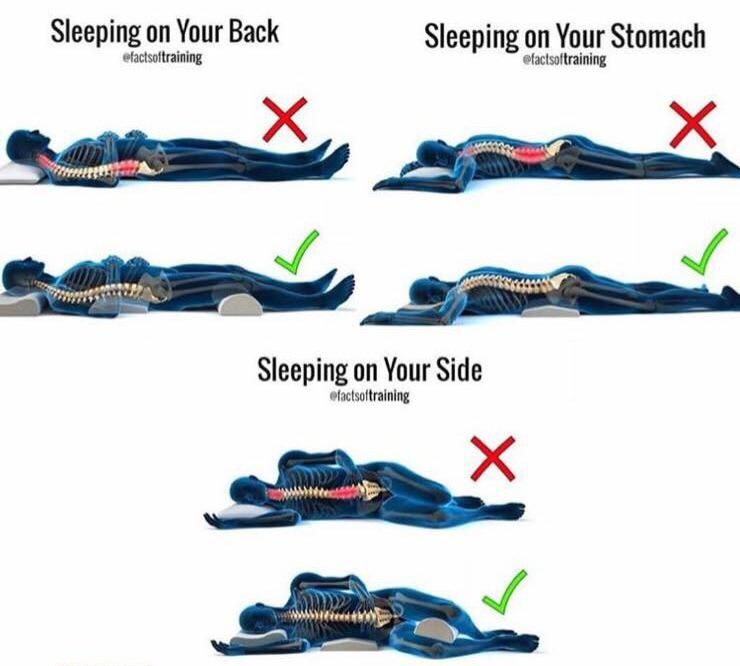 Best Way To Sleep On Your Stomach Best Direction to Sleep – Healthy Sleeping Positions