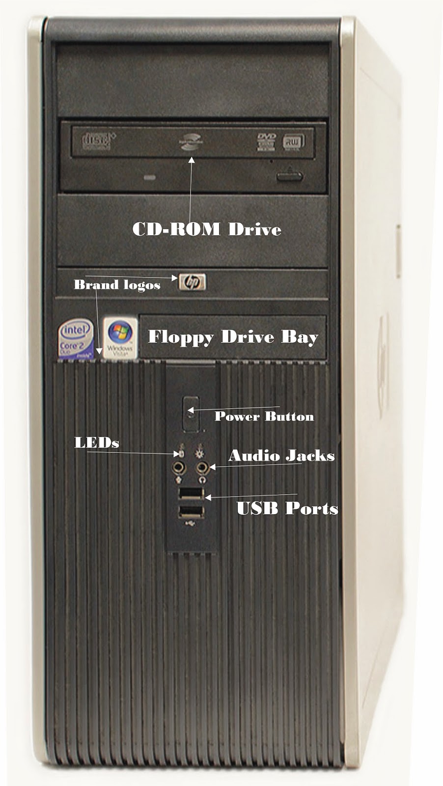 Computer Hardware Guide The Motherboard Introduction (Images)