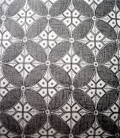 Sketsa Gambar Motif Batik Sederhana Batik Indonesia