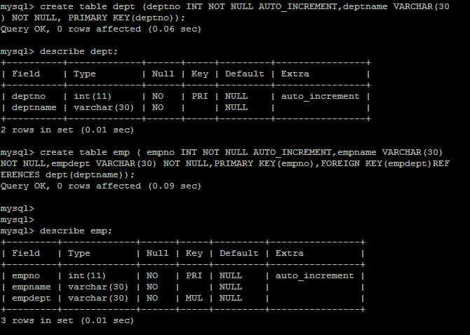 Primary key and Foreign key difference with examples | Tech Rider Admin ...
