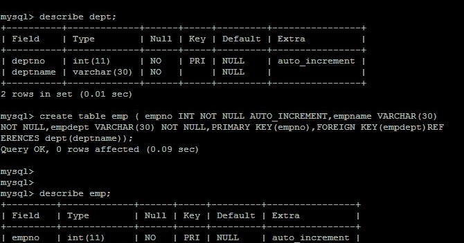 Primary key and Foreign key difference with examples | Tech Rider Admin ...