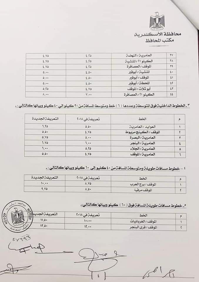 ننشر التعريفه الجديده للمواصلات داخل وبين المدن المصرية بعد زياده اسعار الوقود بجميع المحافظات FB_IMG_1562335859187