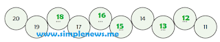 urutan bilangan dari 20 ke 11 www.simplenews.me