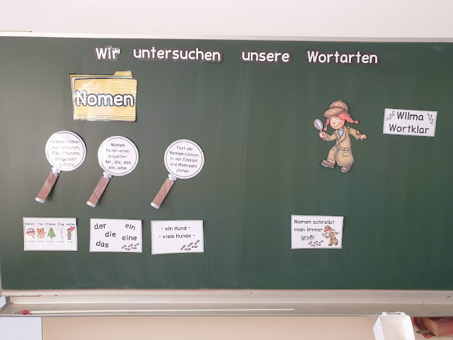 Grundschultante Wilma Wortklar Nomen