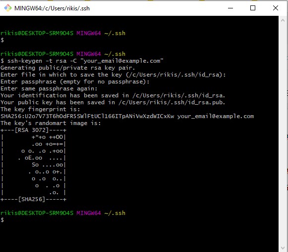 Id rsa pub. Имя созданного ssh ключа. Как выглядит ssh id_rsa. Как выглядит ssh ключ. Sudo -u asterisk ssh-copy-id -i /home/asterisk/.