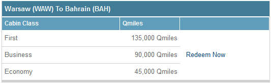 Qatar Airways - Warsaw - Bahrain