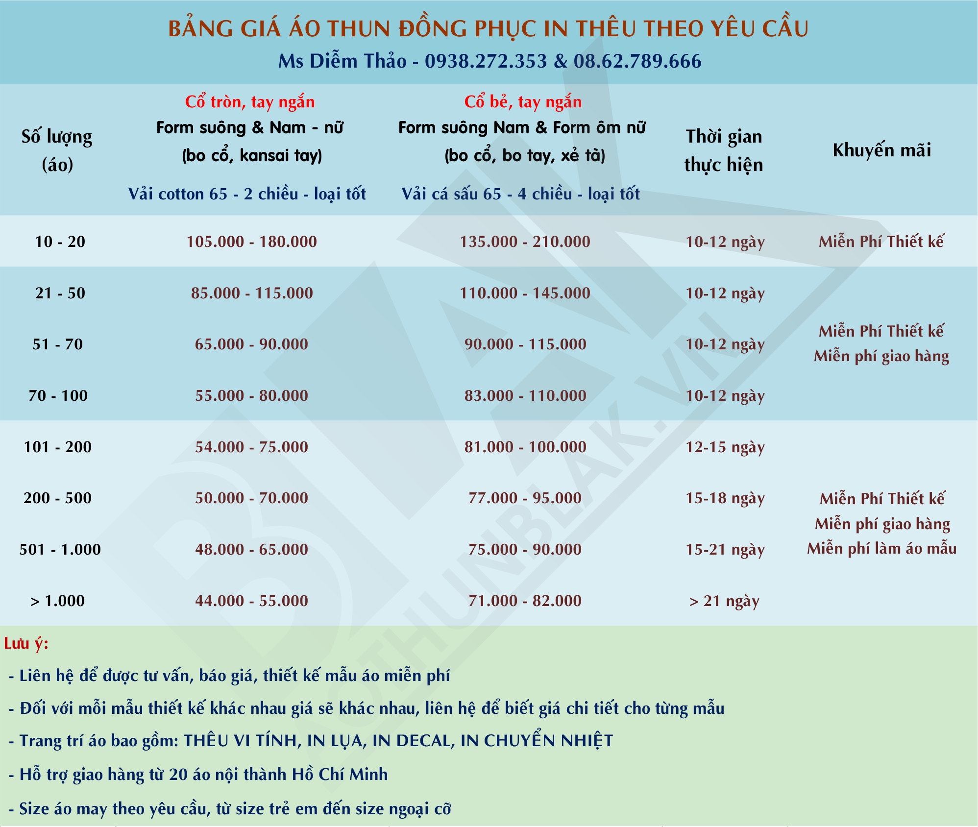 Bảng giá in áo thun đồng phục có cổ