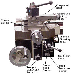 mechanical engineer topics: LATHES AND LATHE MACHINING OPERATIONS