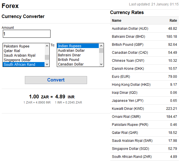 Rediff Money Original Official Website