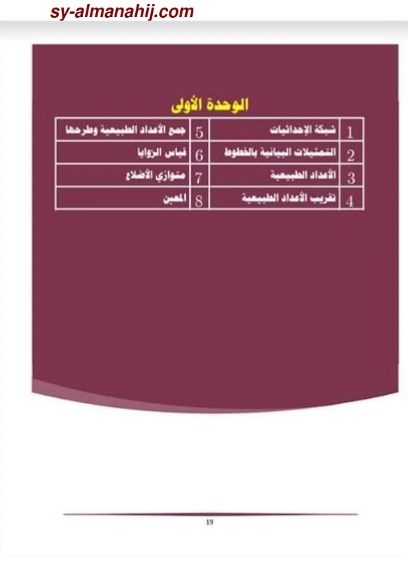 حل كتاب الرياضيات للصف الخامس الفصل الدراسي الثاني pdf