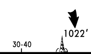 Элементы карты Jeppesen Approach Некоторые элементы с карты Jeppesen Approach