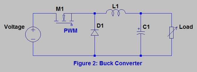 Buck Converter - Power Electronics Talks