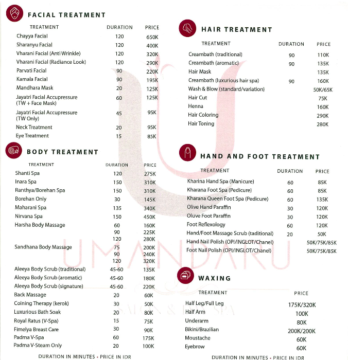 Mencoba Perawatan Facial dan Massage di Umandaru Salon & Day Spa Bintaro