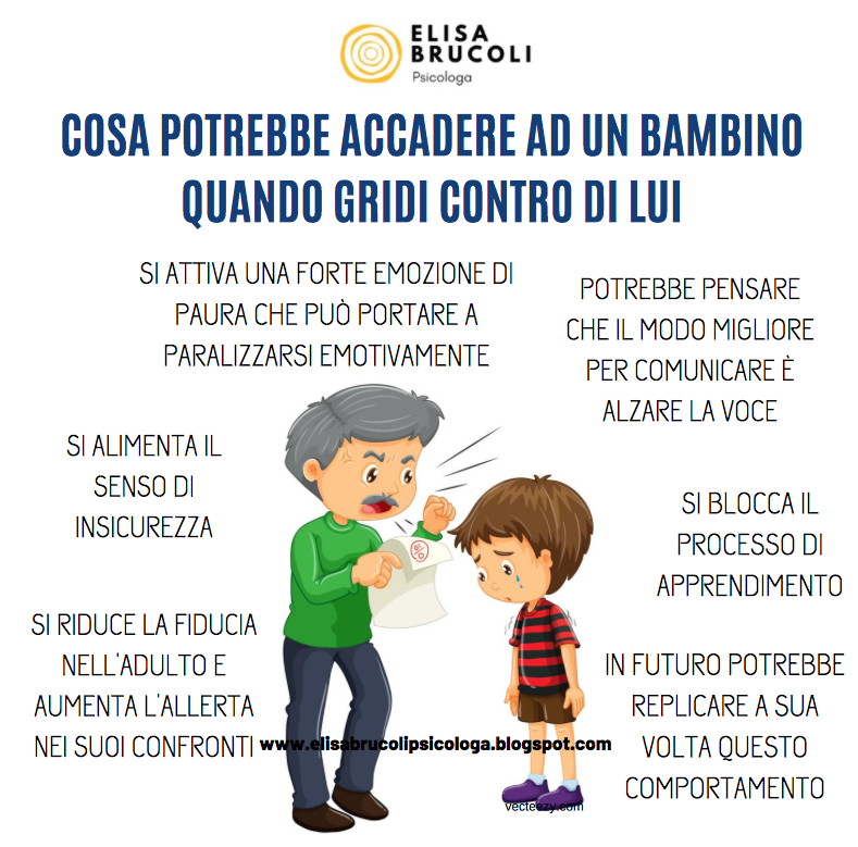Riflessioni, aforismi, citazioni e frasi motivazionali di psicologia e