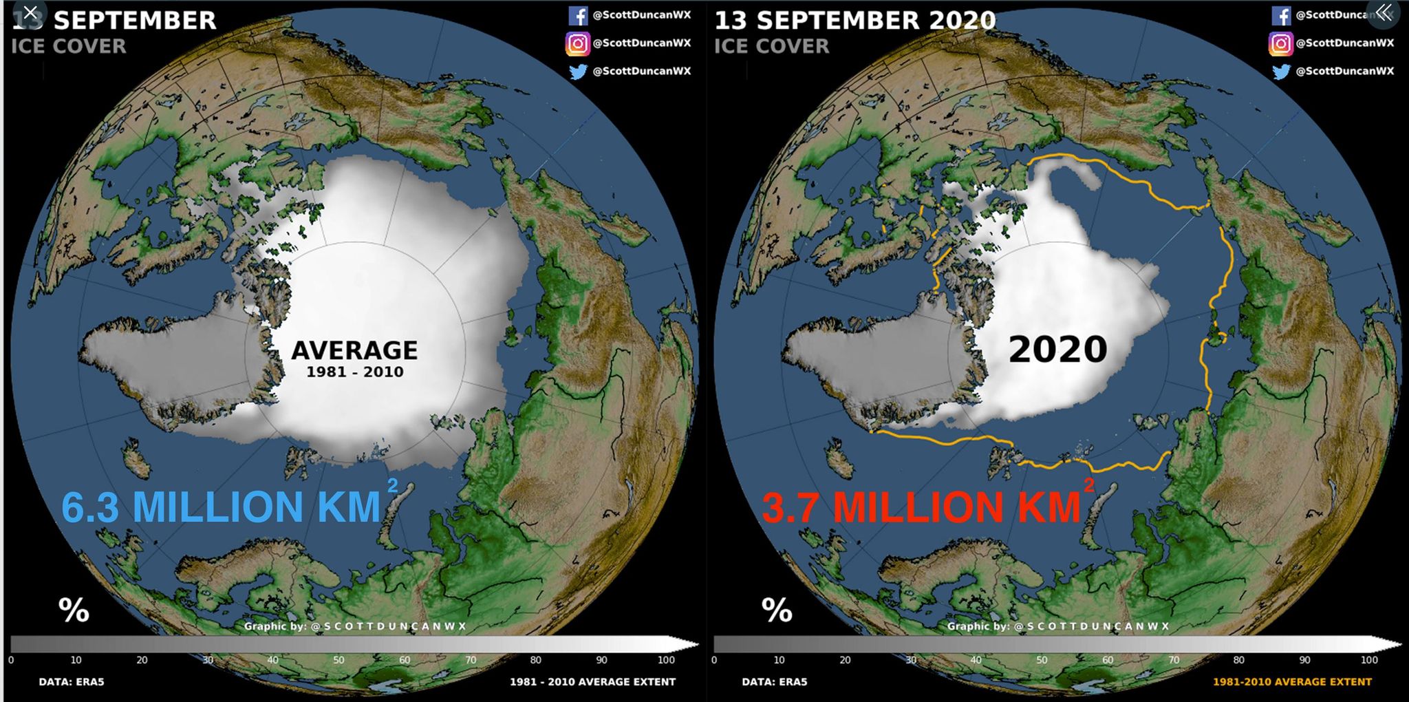 Quark Soup by David Appell Arctic Sea Ice Comparison