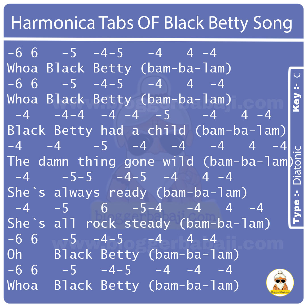 Harmonica Tabs OF Black Betty Song