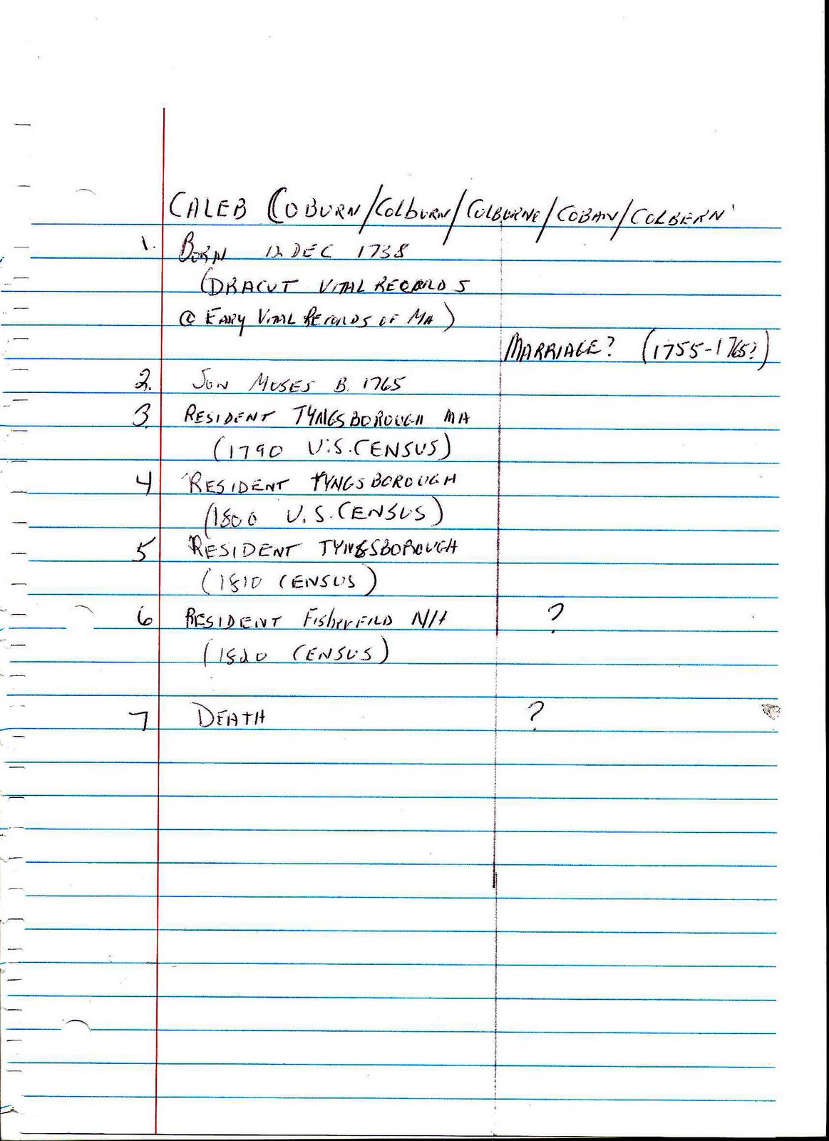 West in New England: A “T CHART” FOR CALEB COBURN