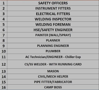 Gulf%2BJob%2BPaper%2B%25286%2529