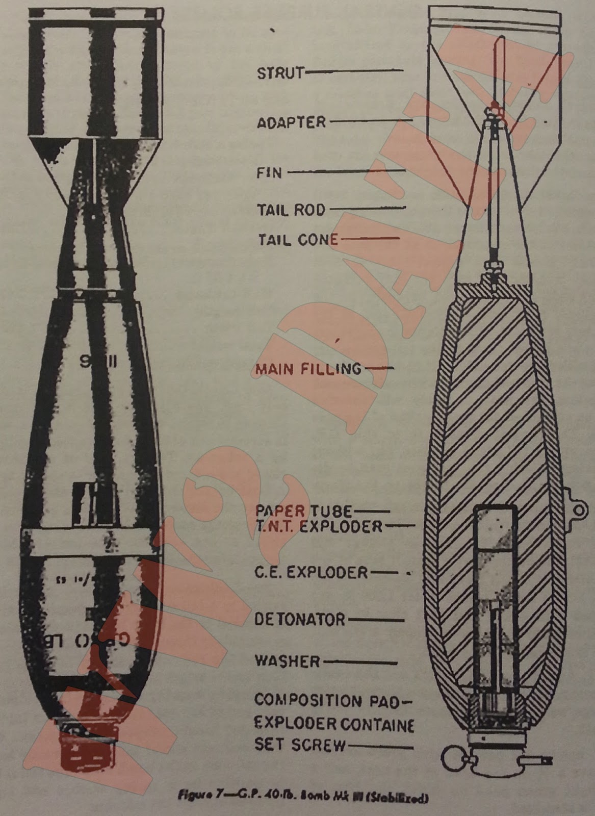 WW2 Equipment Data British Explosive Ordnance General Purpose Bombs
