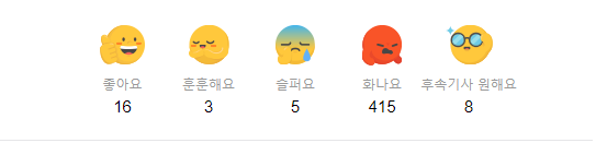 [NAVER] MLD Ent. afirma: "No hay manipulaciones en Finding Momoland