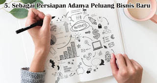 Sebagai Persiapan Adanya Peluang Bisnis Baru merupakan alasan penting mengapa harus memiliki dana darurat