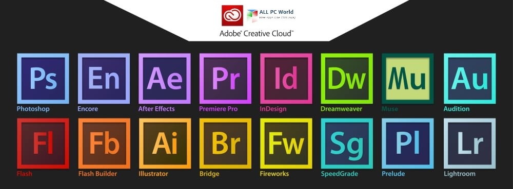 Adobe Premiere Rush CC 2019: Panduan Lengkap untuk Pemula dan Profesional