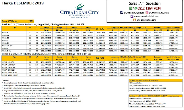 Harga Bukit MELIA Citra Indah City Desember 2019